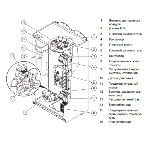 Фото Котел электрический настенный Vaillant eloBLOCK eBus - 18 кВт (380В, одноконтурный) Котел электрический настенный Vaillant eloBLOCK eBus - 18 кВт (380В, одноконтурный)