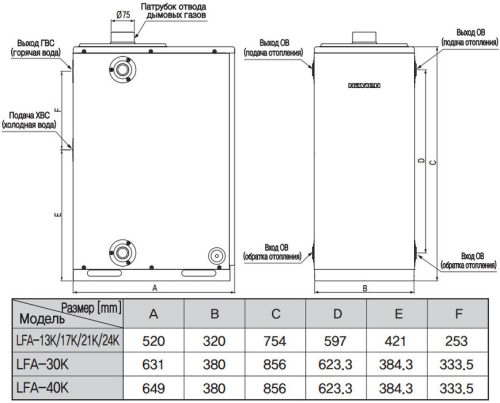 Котел дизельный Navien LFA-30K - 30 кВт (двухконтурный)