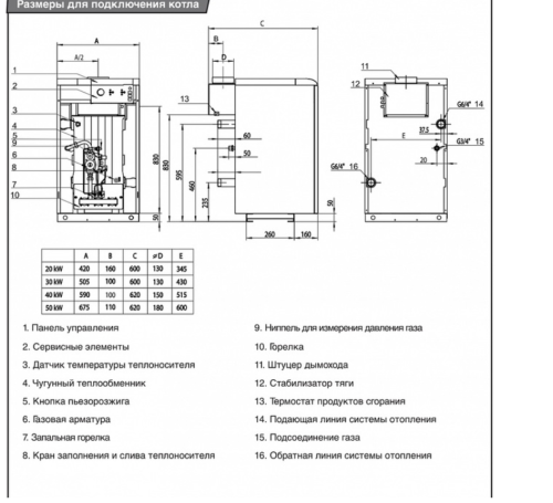 Котел газовый напольный Protherm медведь 40 TLO - 35 кВт (одноконтурный, открытая камера сгорания)