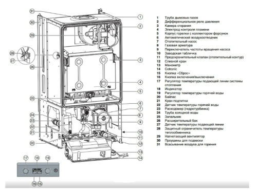 Котел газовый настенный Buderus Logamax U044-24K (двухконтурный, открытая камера сгорания)