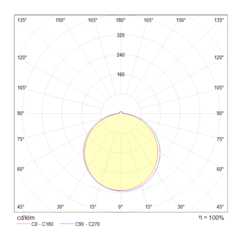 Встраиваемый светильник Technical DL303-L7W