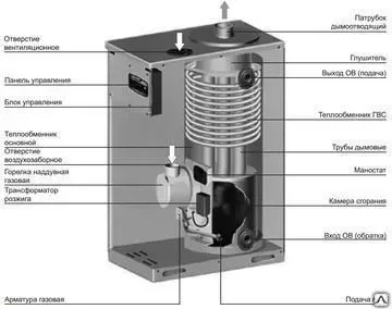 Котел газовый напольный Navien GST-49KN - 49 кВт (двухконтурный, закрытая камера сгорания)