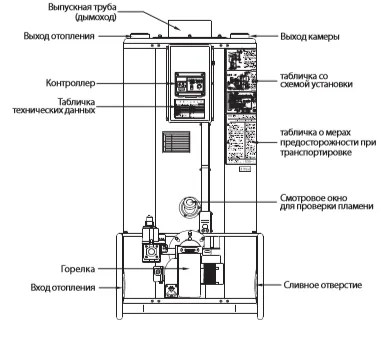 Котел газовый напольный Navien 1535GPD - 174 кВт (двухконтурный, открытая камера сгорания)