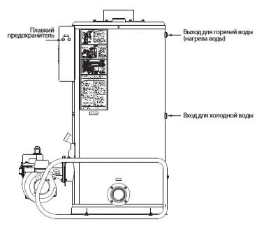 Котел газовый напольный Navien 735GTD - 81 кВт (двухконтурный, открытая камера сгорания)
