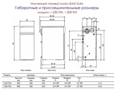 Котел газовый напольный BAXI SLIM 1.230 FiN (одноконтурный, закрытая камера сгорания)