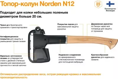 Топор-колун FISKARS Norden N12, черный 1051144