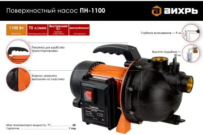 Поверхностный насос Вихрь ПН-1100