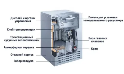 Котел газовый напольный Vaillant atmoVIT VK INT 484/1-5 - 48,9 кВт (одноконтурный)