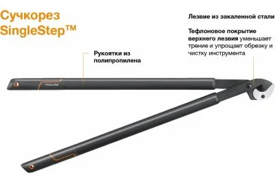 Большой контактный сучкорез с загнутыми лезвиям Fiskars L 39 112450/1001430