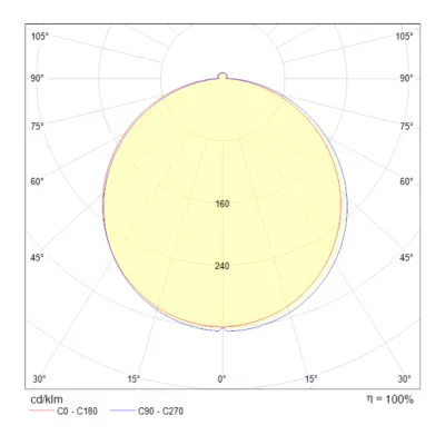 Встраиваемый светильник Technical DL2001-L12W