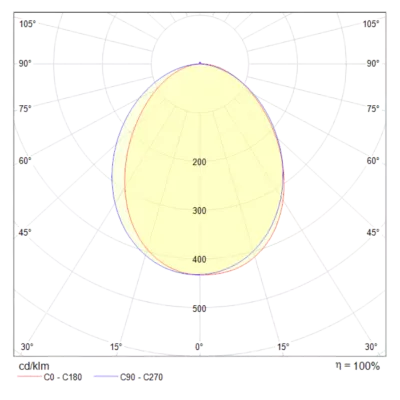 Бра Technical C035WL-L3W3K
