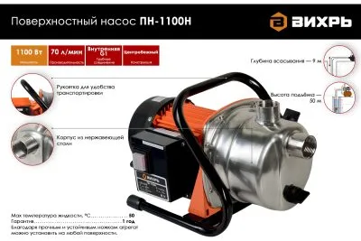 Поверхностный насос ВИХРЬ ПН-1100Н