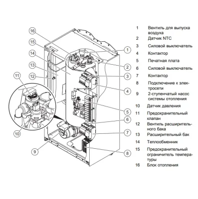 Котел электрический настенный Vaillant eloBLOCK eBus - 24 кВт (380В, одноконтурный)