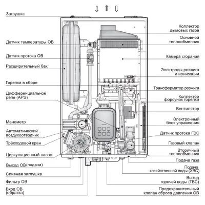 Газовый котел Navien DELUXE PLUS 16K 16 кВт двухконтурный