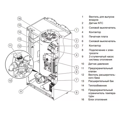 Котел электрический настенный Vaillant eloBLOCK eBus - 21 кВт (380В, одноконтурный)