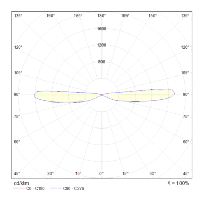 Бра Technical C027WL-L10B