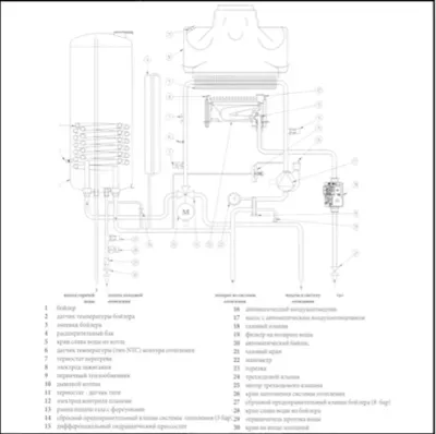 Газовый котел BAXI NUVOLA-3 Comfort HT 330 28 кВт двухконтурный