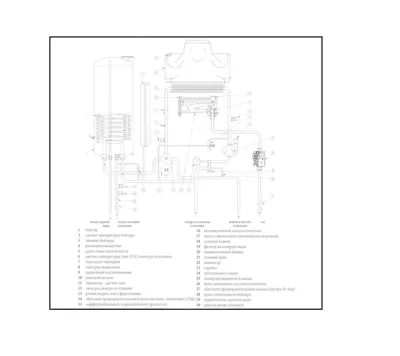 Котел газовый настенный BAXI NUVOLA-3 Comfort 240 i (двухконтурный, открытая камера сгорания)