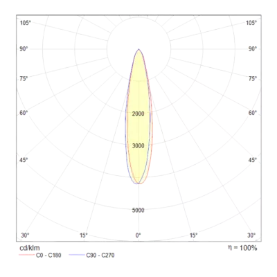 Трековый светильник Technical TR003-1-6W3K-W
