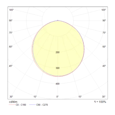 Потолочный светильник Technical MOD015CL-L80B4K