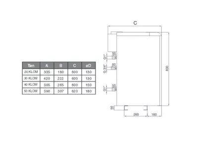 Котел газовый напольный Protherm медведь 30 KLOM - 26 кВт (одноконтурный, открытая камера сгорания)
