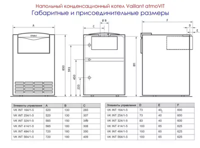 Котел газовый напольный Vaillant atmoVIT VK INT 484/1-5 - 48,9 кВт (одноконтурный)