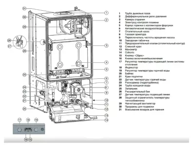Котел газовый настенный Buderus Logamax U044-24K (двухконтурный, открытая камера сгорания)