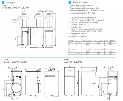 Котел газовый напольный BAXI SLIM 1.150 i (одноконтурный, открытая камера сгорания)