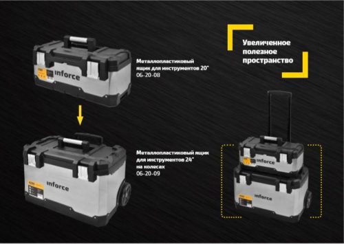 Inforce Металло-пластиковый ящик для инструментов 20" 06-20-08