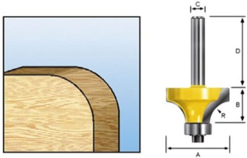 Фреза кромочная калевочная 50.8х25.4х12х38х2Т Makita D-11265