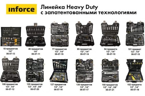 Inforce Набор инструментов 18 предметов 1/4" 06-07-13