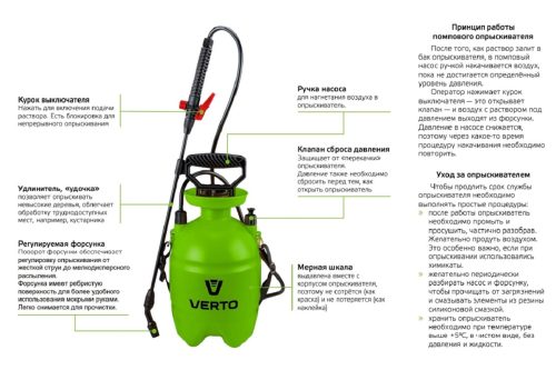 Помповый садовый опрыскиватель VERTO 3л 15G504