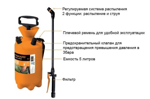 Садовый опрыскиватель Fiskars 5л 1025934