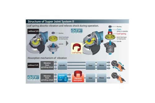 Угловая шлифмашина Makita GA6040R