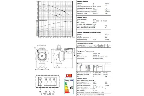 Насос циркуляционный Wilo TOP-S 25/5 (1x230 В)