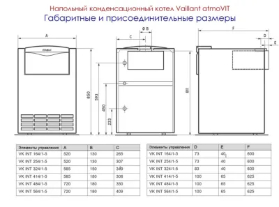 Котел газовый напольный Vaillant atmoVIT VK INT 414/1-5 - 41 кВт (одноконтурный)