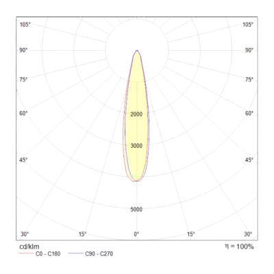 Трековый светильник Technical TR003-1-12W3K-W