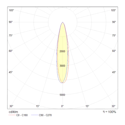 Трековый светильник Technical TR003-1-6W3K-B